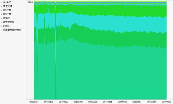 �ϰ����Ԍ���Դ�(l��i)�N(xi��o)������һ�[