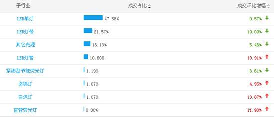 �ϰ����Ԍ���Դ�(l��i)�N(xi��o)������һ�[