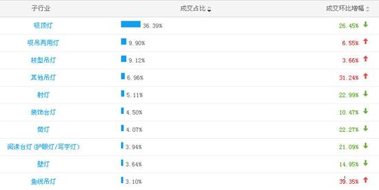 �ϰ����Ԍ���Դ�(l��i)�N(xi��o)������һ�[