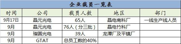 ��I(y��)�ÆTһ�[��