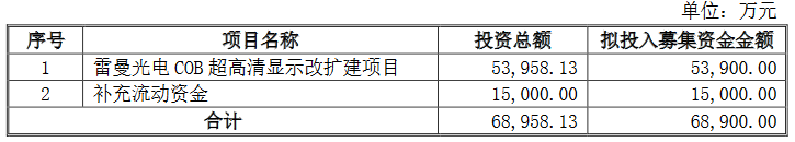 늶ͨ^5.4|COBU(ku)a(chn)(xing)Ŀm(x)M(jn)